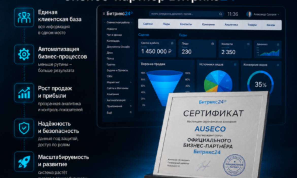 AUSECO вновь подтвердила статус официального бизнес-партнера Битрикс24